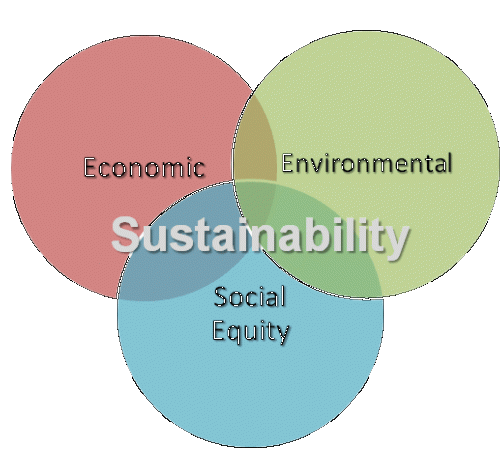 "Sustaining and Enhancing the Quality of Life in Foster City"