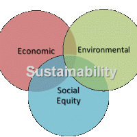 "Sustaining and Enhancing the Quality of Life in Foster City"