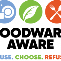 Foodware Aware Logo