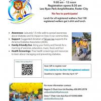 Diabetes Walk