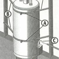 How to Strap Your Water Heater