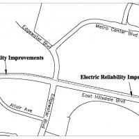 pge project