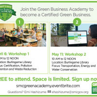Green Business Academy