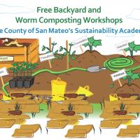2018 Spring Composting Workshop