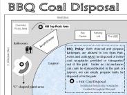 BBQ Coal Disposal Map