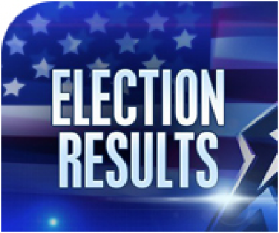 Election Results