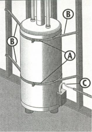 How to Strap Your Water Heater