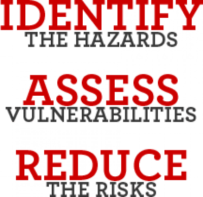 An image about hazard mitigation that reads Identify the Hazards, Assess Vulnerabilities, Reduce the Risks