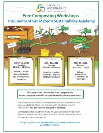 2018 Spring Composting Workshops