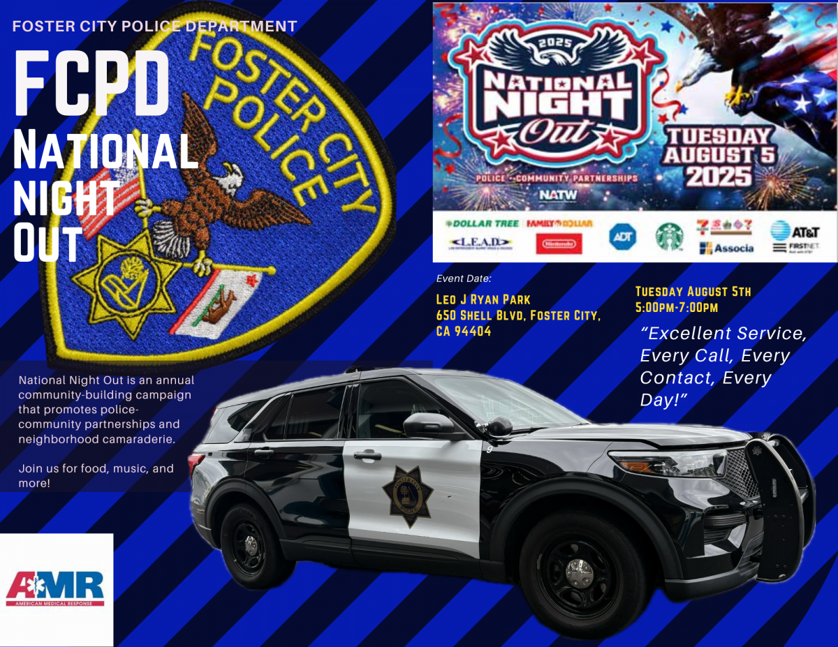 NNO2025