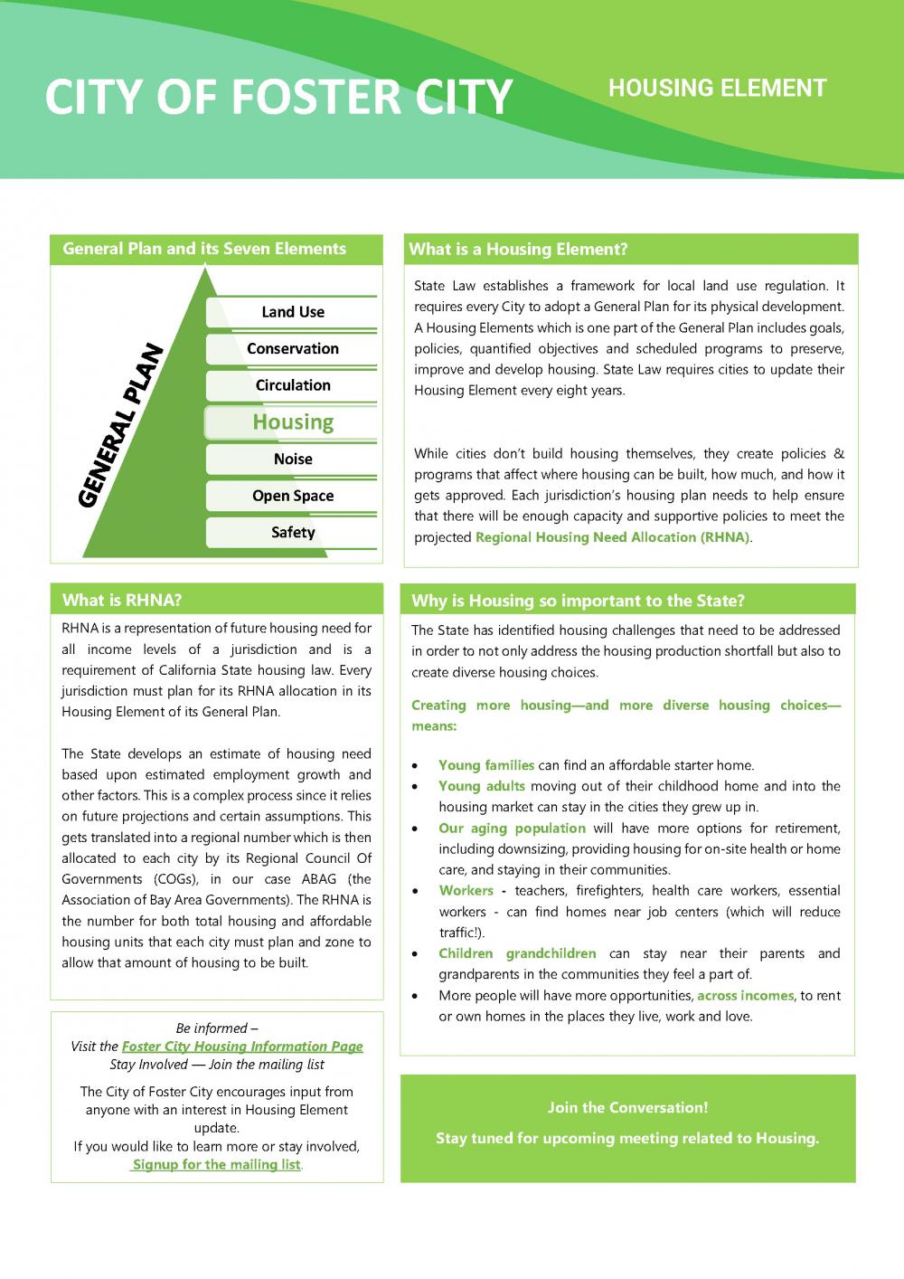 Housing Element Fact Sheet Foster City California