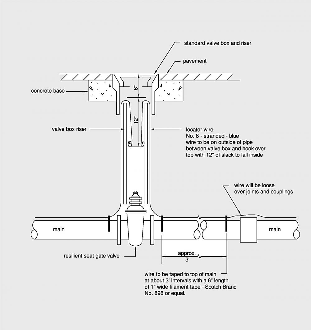 City Standard Design Criteria Foster City California